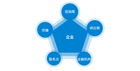 免费下载最新版本亮点