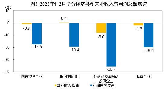 带式输送机设计论文