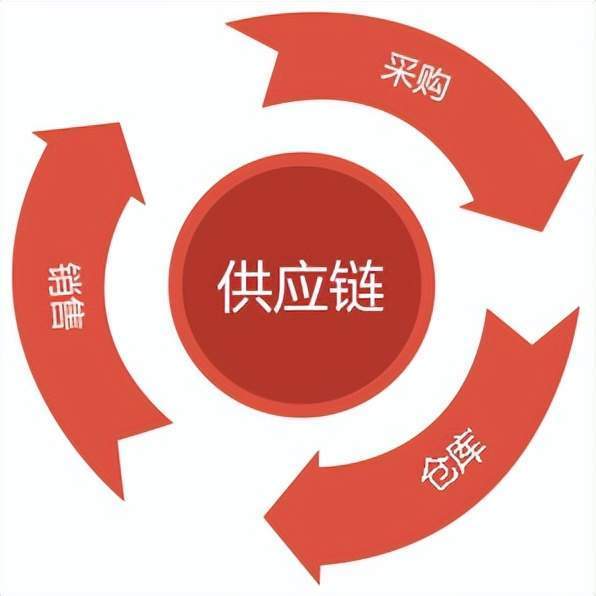 带式输送机有哪些优缺点
